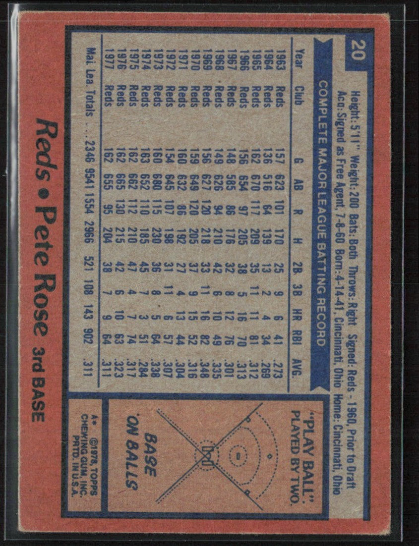 Pete Rose 1978 Topps #20 Cincinnati Reds