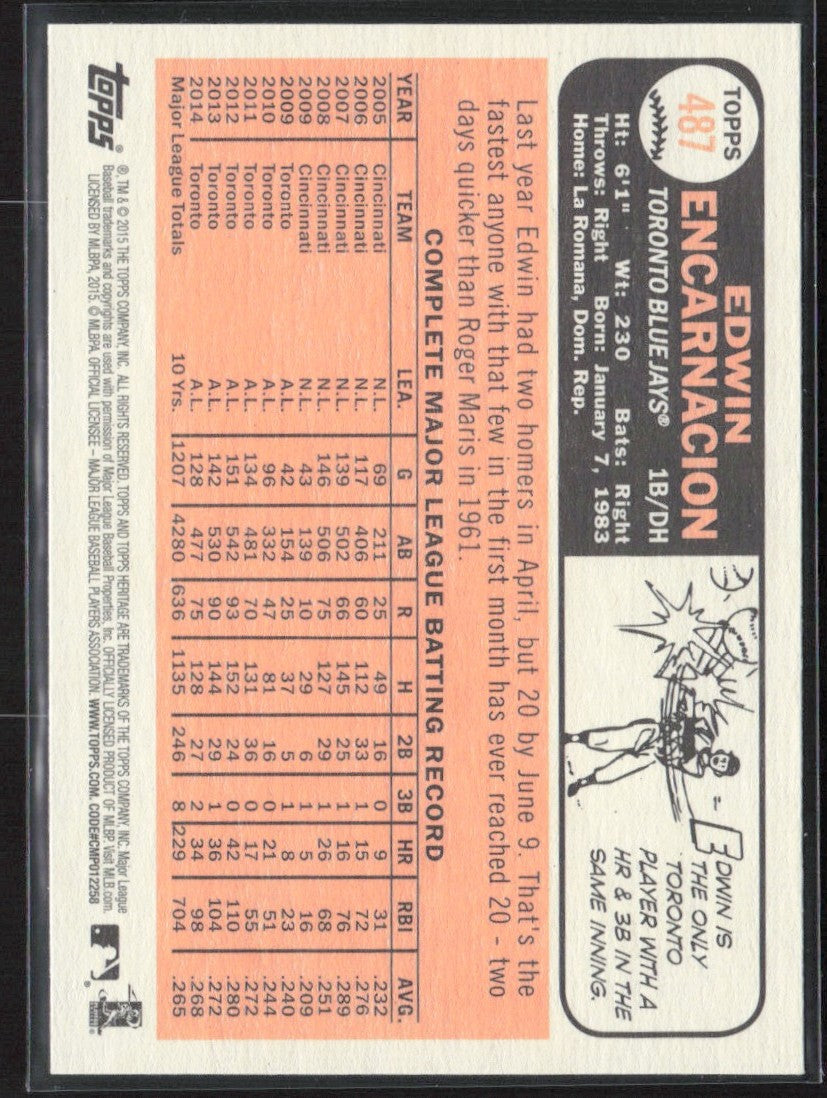 Edwin Encarnacion 2015 Topps Heritage SP #487 Toronto Blue Jays