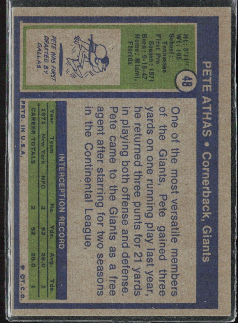 Pete Athas 1972 Topps #48 New York Giants