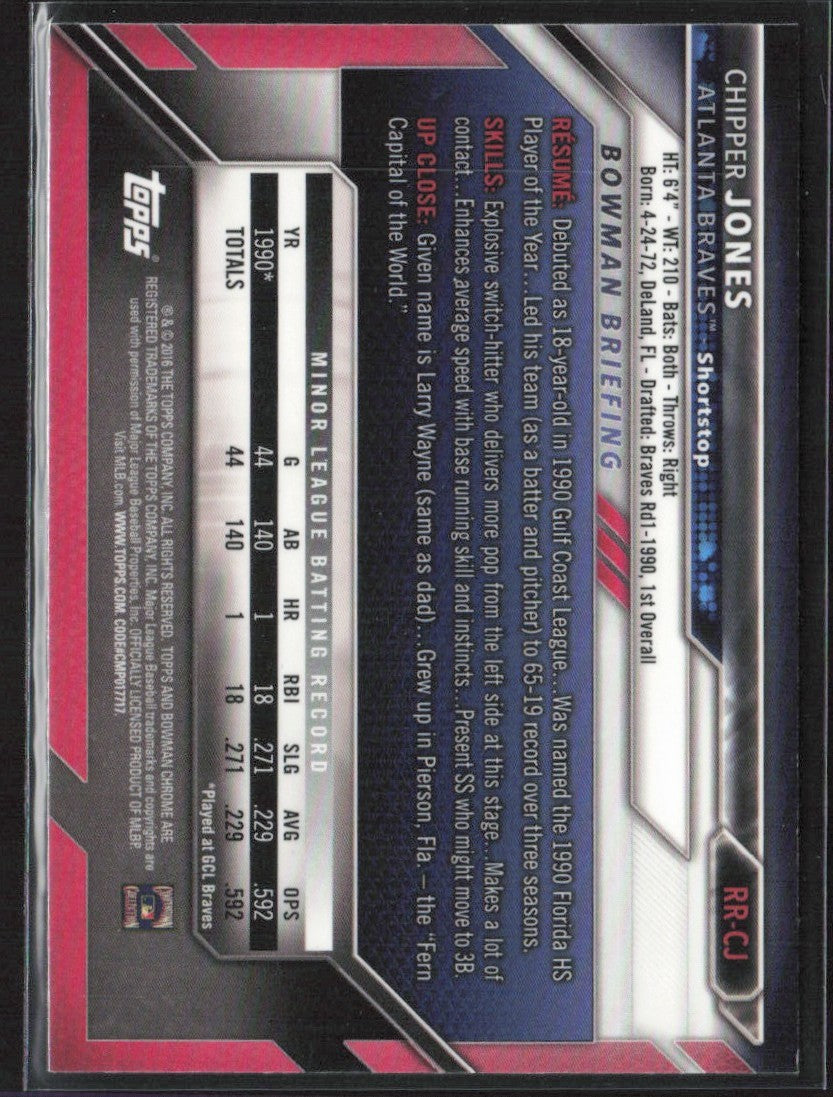 Chipper Jones 2016 Bowman Chrome Rookie Recollections #RR-CJ Atlanta Braves