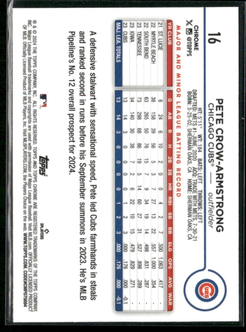 Pete Crow-Armstrong 2024 Topps Chrome RC #16 Chicago Cubs