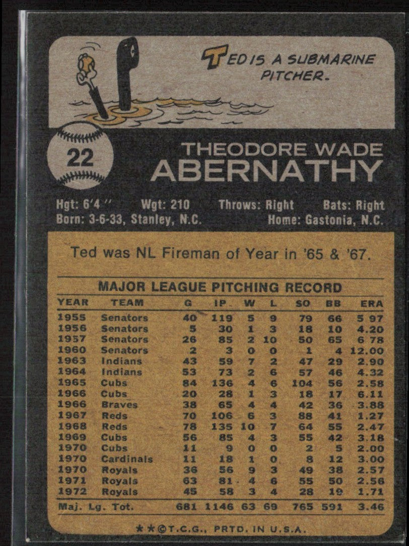 Ted Abernathy 1973 Topps #22 Kansas City Royals