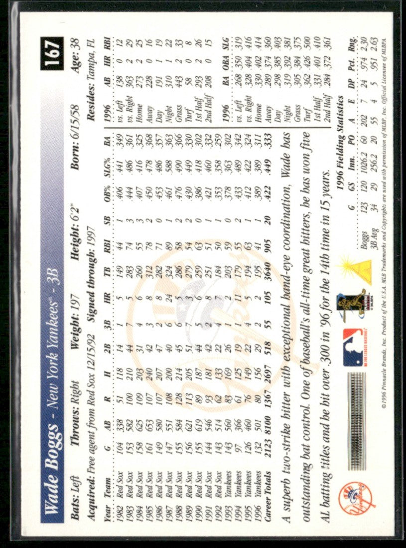 Wade Boggs 1996 Score Premium Stock #167 New York Yankees