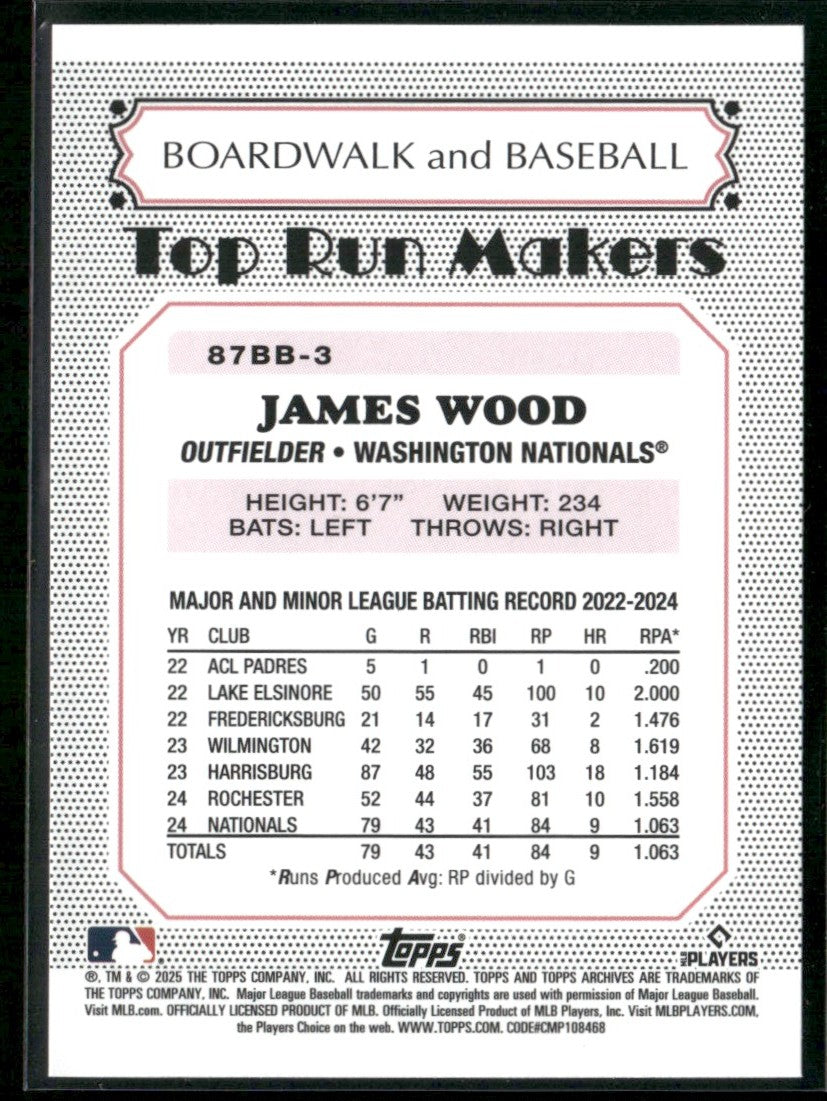 James Wood 2025 Topps Boardwalk and Baseball RC #87BB-3 Washington Nationals