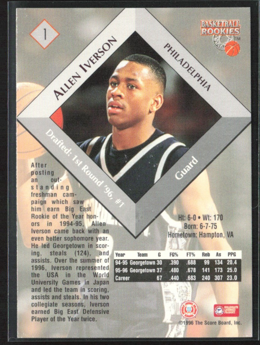 Allen Iverson 1996 Score Board RC #1 Georgetown Hoyas