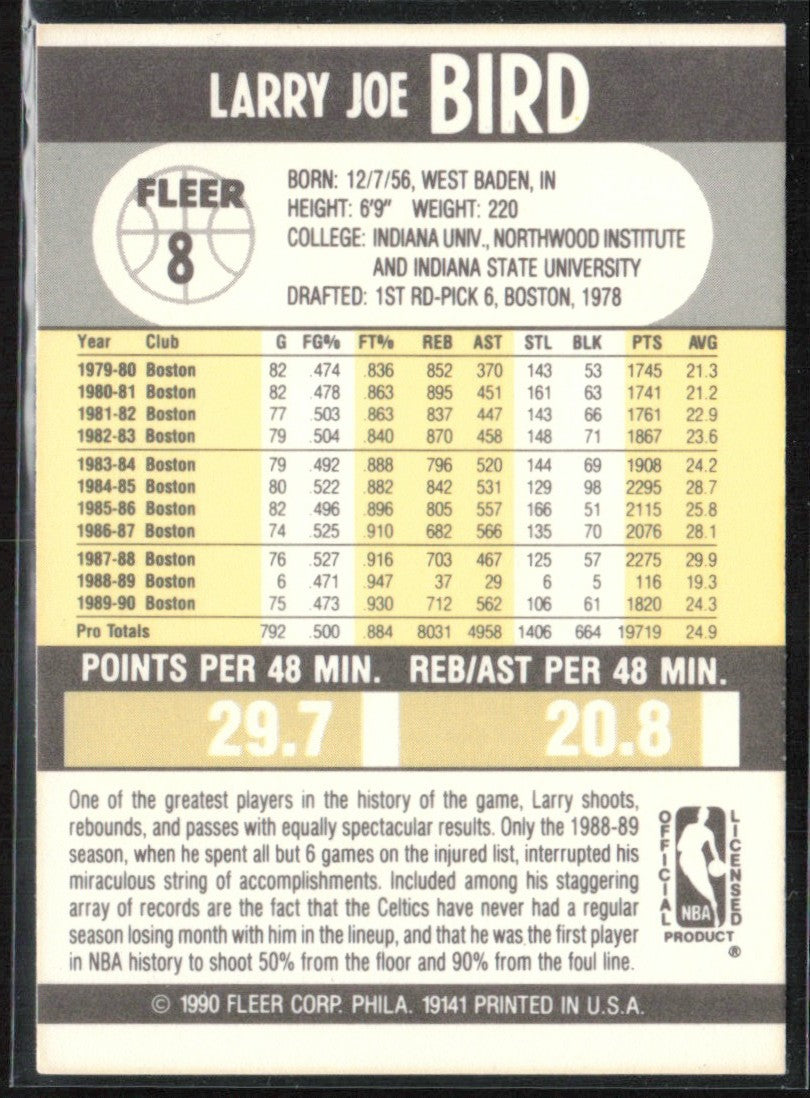 Larry Bird 1990 Fleer #8 Boston Celtics
