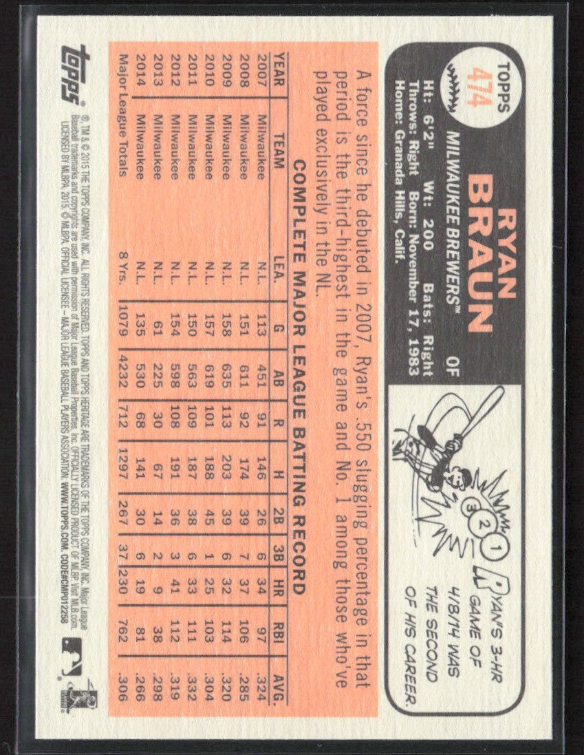Ryan Braun 2015 Topps Heritage SP #474 Milwaukee Brewers