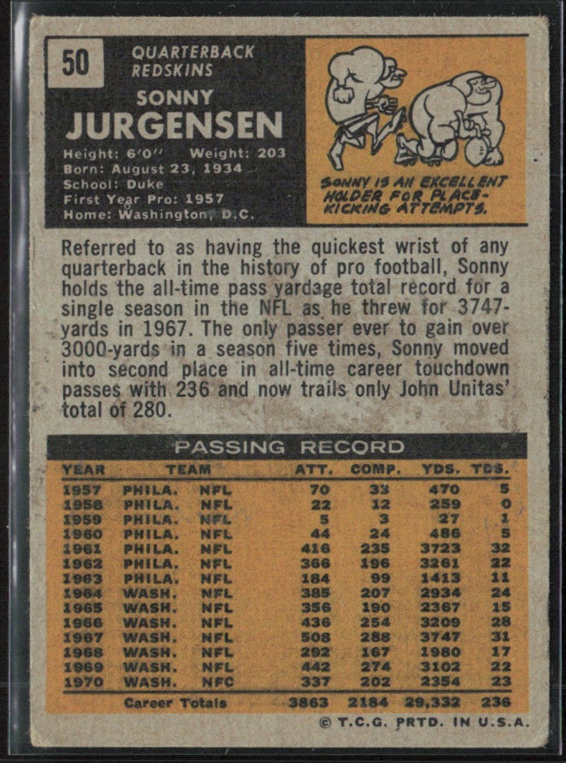 Sonny Jurgensen 1971 Topps #50 Washington Redskins