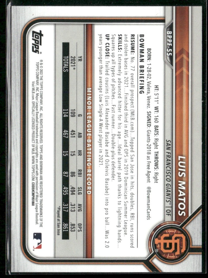 Luis Matos 2022 Bowman 1st Edition Sky Blue #BPPF-55 San Francisco Giants