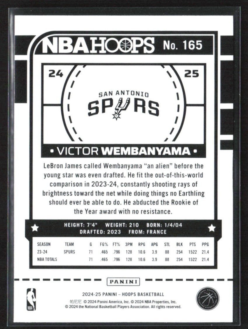 Victor Wembanyama 2024 Hoops Purple #165 San Antonio Spurs