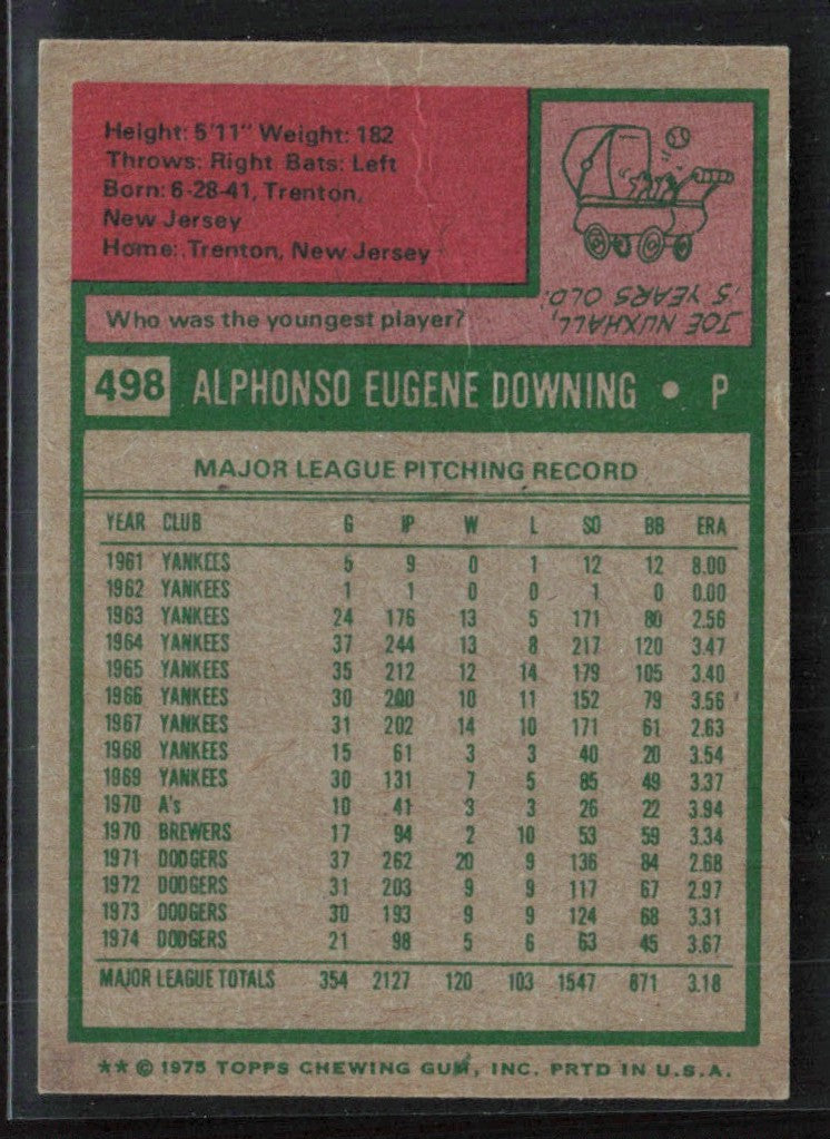 Al Downing 1975 Topps #498 Los Angeles Dodgers