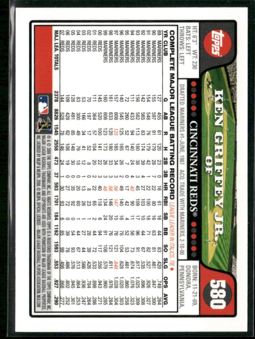 Ken Griffey Jr. 2008 Topps #580 Cincinnati Reds