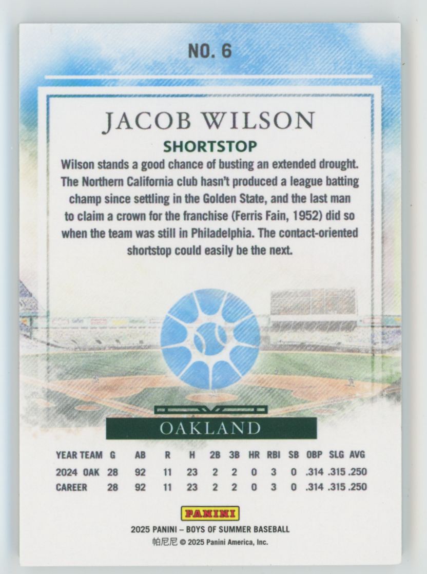 Jacob Wilson 2025 Panini Boys of Summer /249 #6 Oakland Athletics