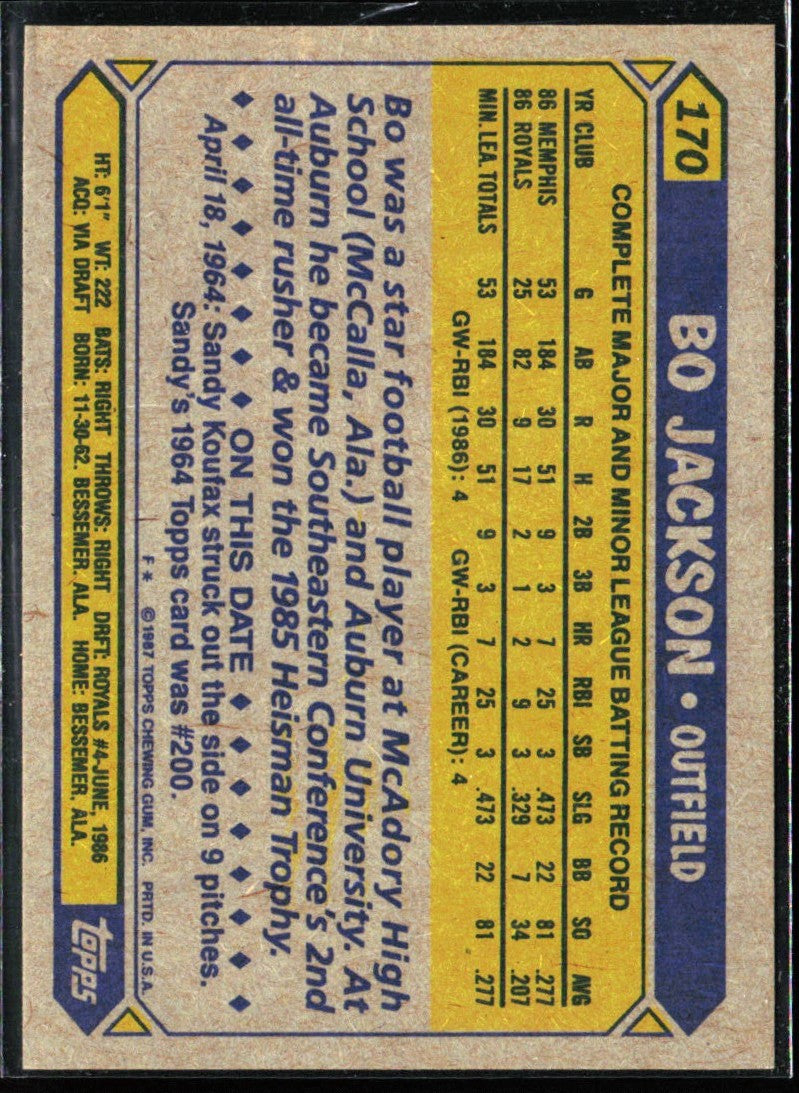 Bo Jackson 1987 Topps Future Stars RC #170 Kansas City Royals
