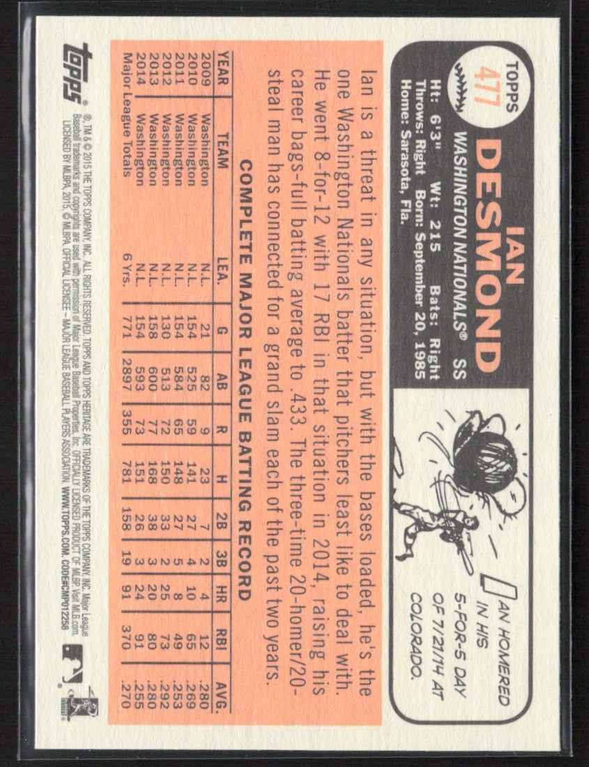 Ian Desmond 2015 Topps Heritage SP #477 Washington Nationals