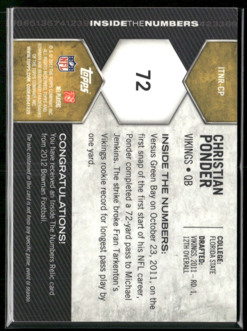 Christian Ponder 2012 Bowman Inside the Numbers Jersey #ITNR-CP