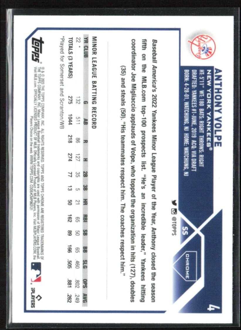 Anthony Volpe 2023 Topps Chrome RC #4 New York Yankees