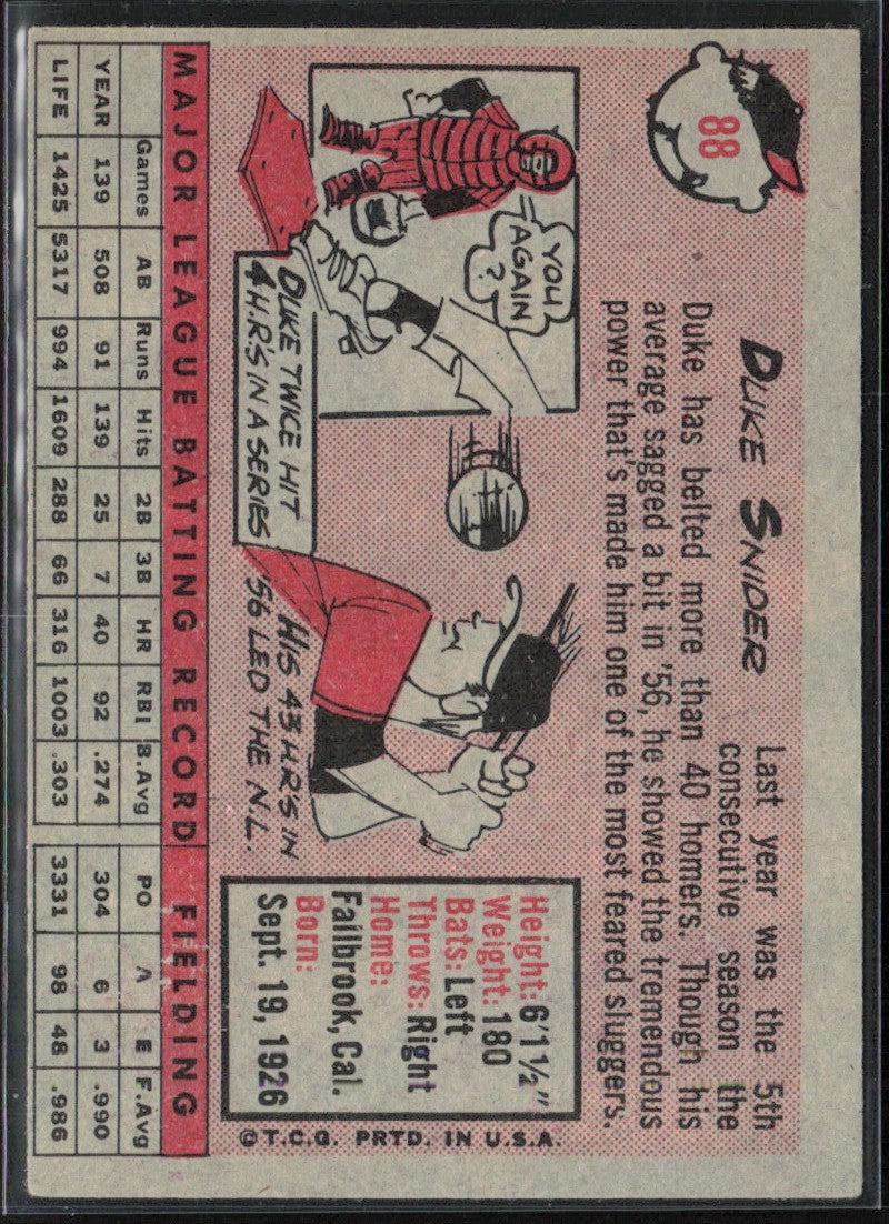 Duke Snider 1958 Topps #88.0 Los Angeles Dodgers