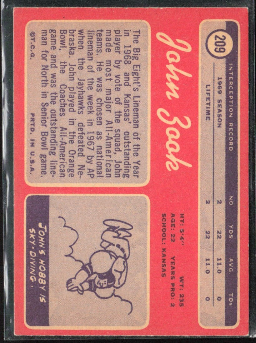 John Zook 1970 Topps RC #209 Atlanta Falcons