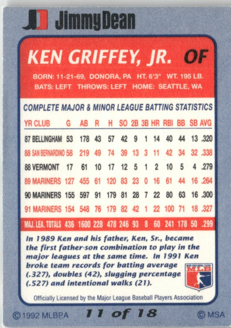 Ken Griffey Jr. 1992 Jimmy Dean #11 Seattle Mariners