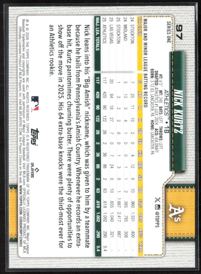 Nick Kurtz 2026 Topps Confetti #97 Athletics