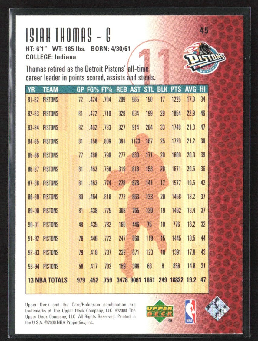 Isiah Thomas 1999 Upper Deck Legends #45 Detroit Pistons
