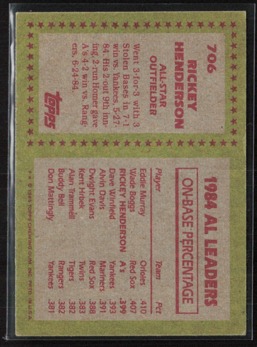 Rickey Henderson 1985 Topps All-Star #706 Oakland Athletics