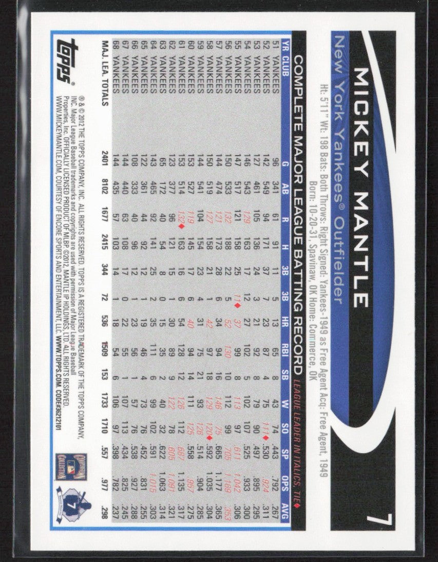 Mickey Mantle 2012 Topps #7 New York Yankees