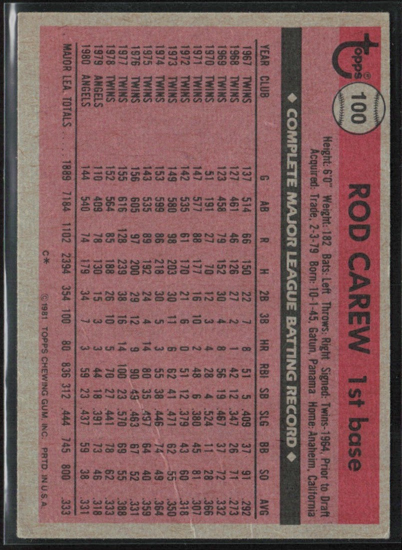 Rod Carew 1981 Topps #100 California Angels