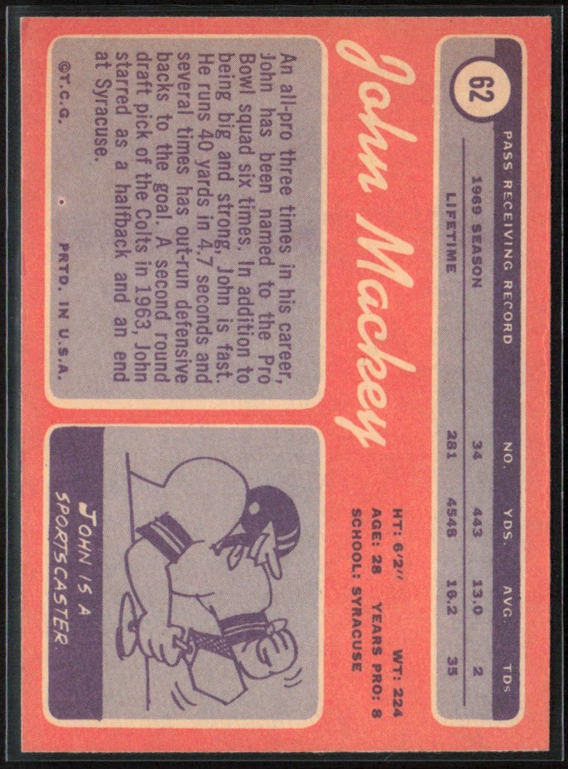 John Mackey 1970 Topps #62 Baltimore Colts