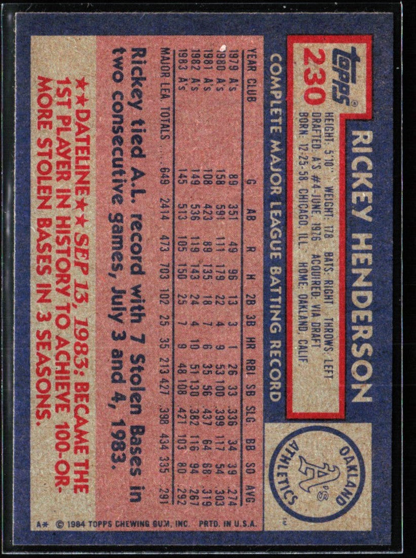 Rickey Henderson 1984 Topps #230 Oakland Athletics