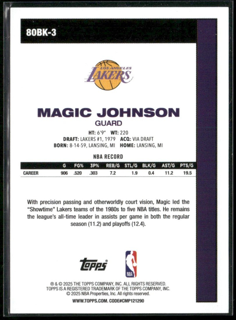 Magic Johnson 2025 Topps 1980-81 #80BK-3 Los Angeles Lakers