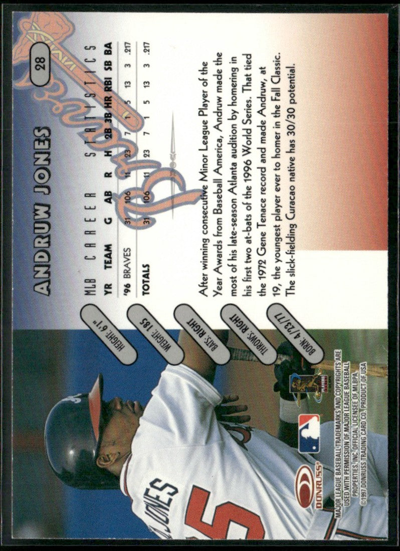 Andruw Jones 1997 Donruss Team Sets #28 Atlanta Braves