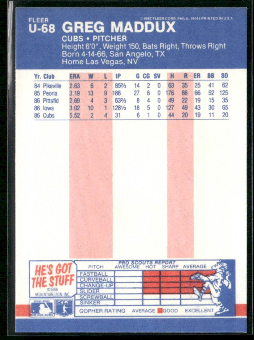 Greg Maddux 1987 Fleer Update #U-68 Chicago Cubs