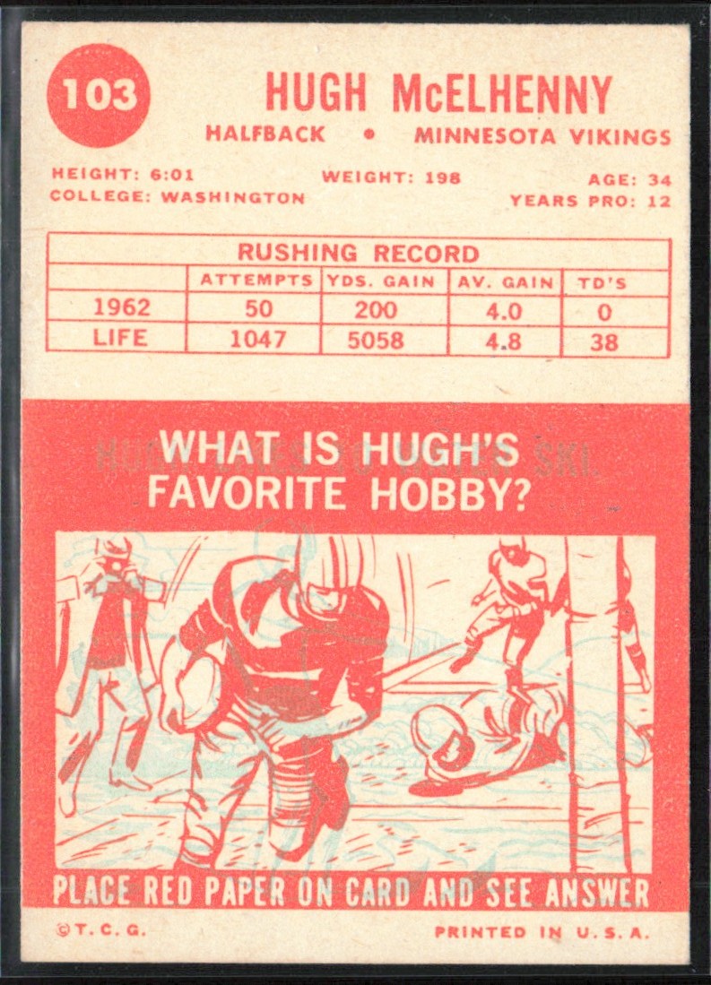 Hugh McElhenny 1963 Topps #103 Minnesota Vikings