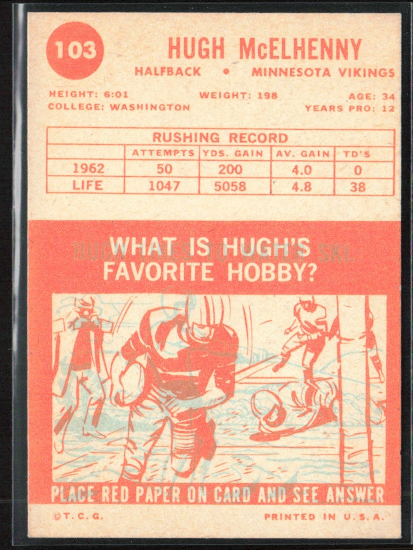 Hugh McElhenny 1963 Topps #103 Minnesota Vikings
