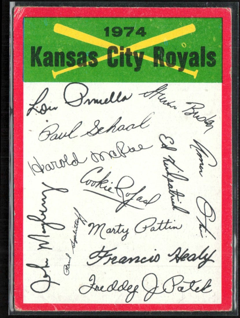 Kansas City Royals 1974 Topps Checklist Kansas City Royals