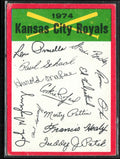 Kansas City Royals 1974 Topps Checklist Kansas City Royals