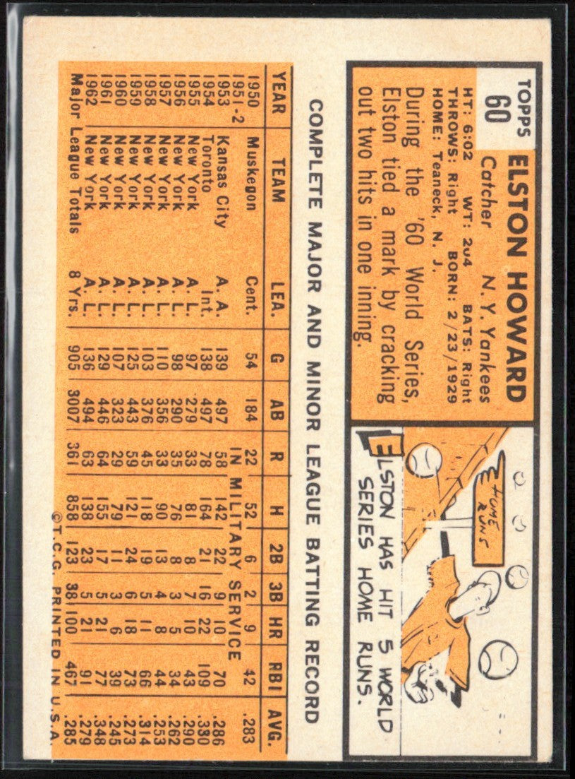 Elston Howard 1963 Topps #60.0 New York Yankees