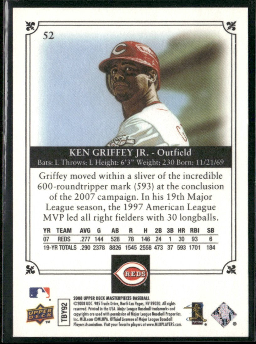 Ken Griffey Jr. 2008 Upper Deck Masterpieces #52 Cincinnati Reds