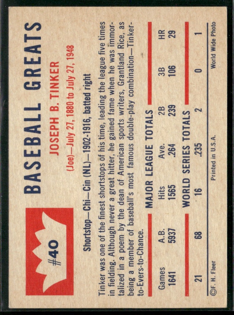 Joe Tinker 1960 Fleer Baseball Greats #40 Chicago Cubs