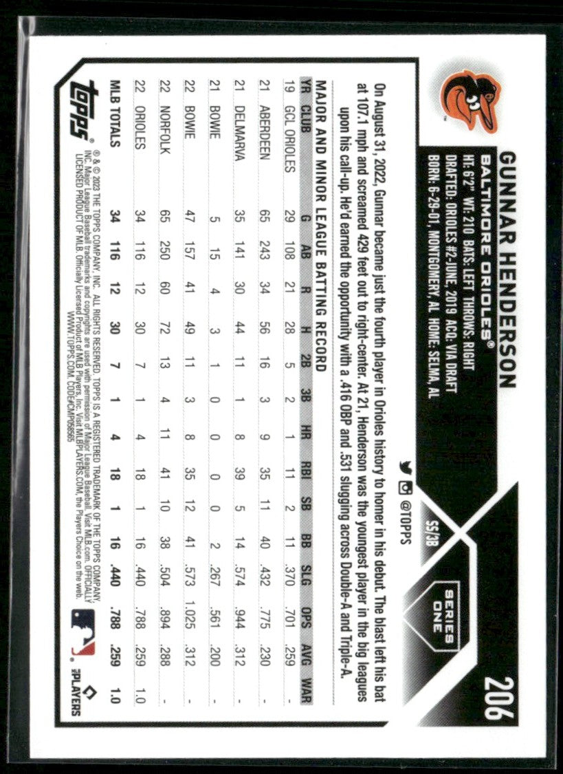 Gunnar Henderson 2023 Topps RC #206 Baltimore Orioles