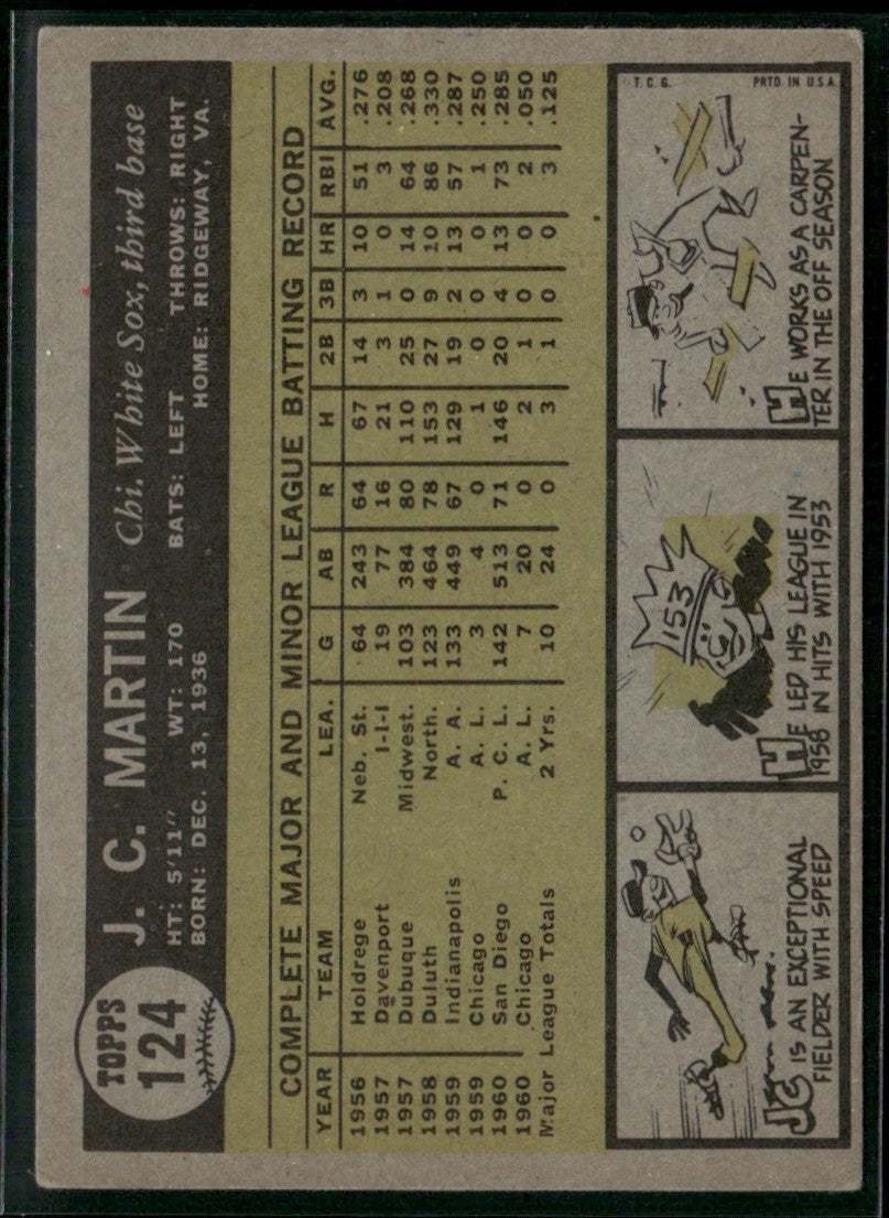 J.C. Martin 1961 Topps RC #124 Chicago White Sox