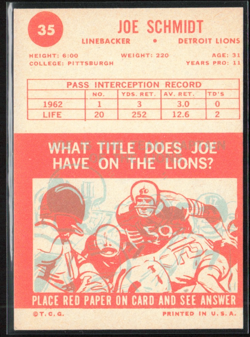 Joe Schmidt 1963 Topps #35 Detroit Lions