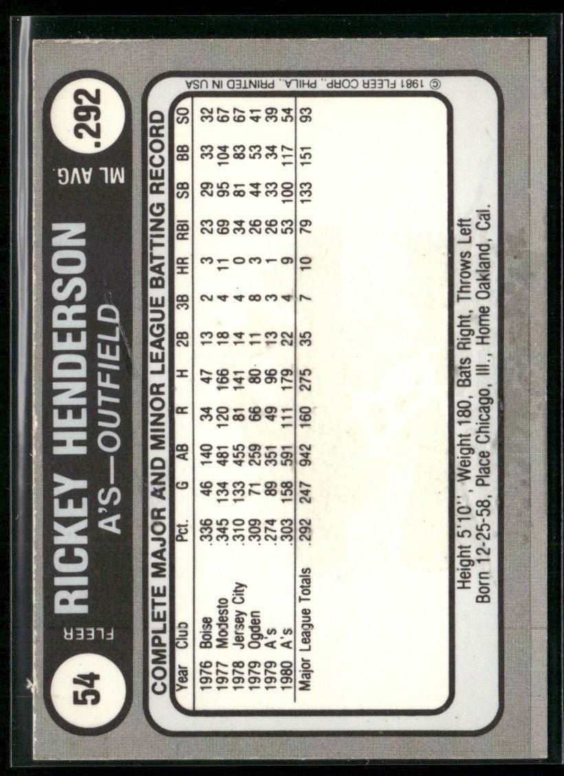 Rickey Henderson 1981 Fleer Star Stickers #54 Oakland Athletics