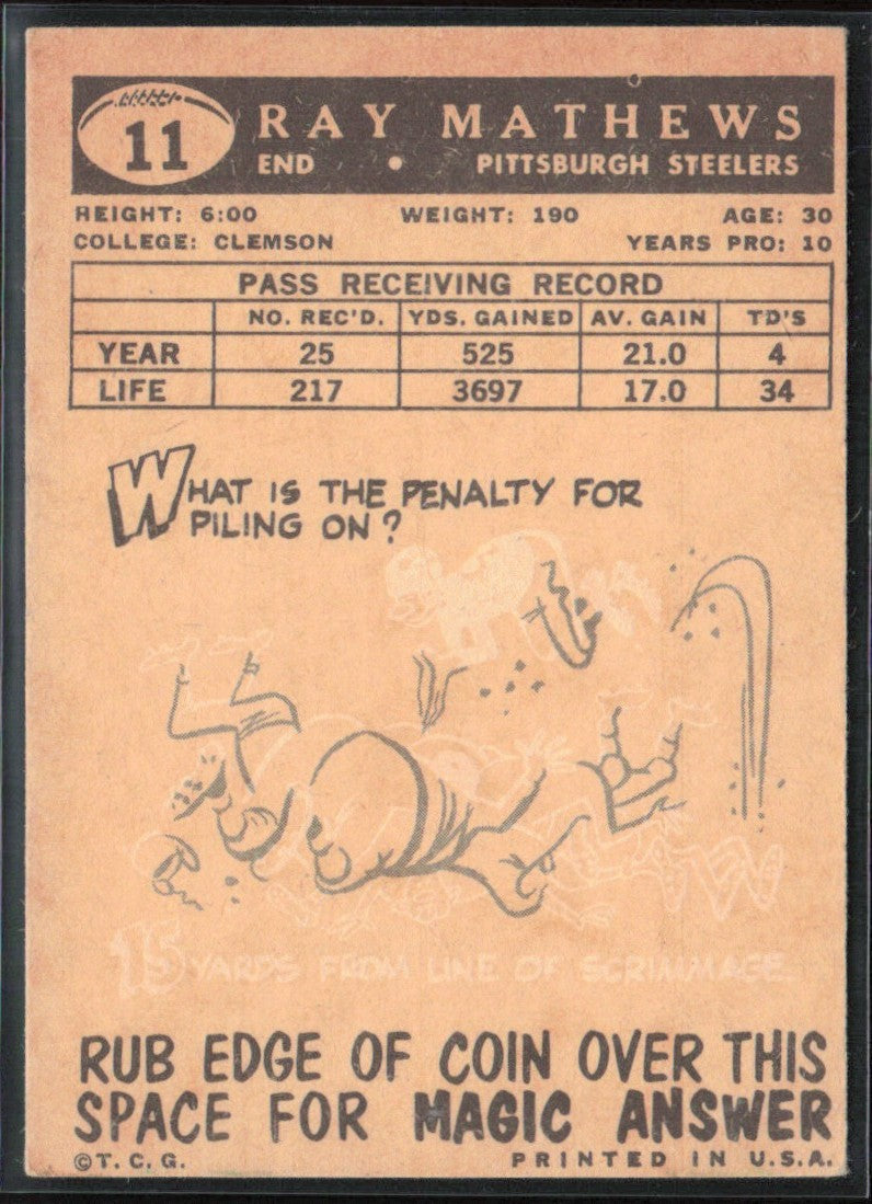 Ray Mathews 1959 Topps #11 Pittsburgh Steelers
