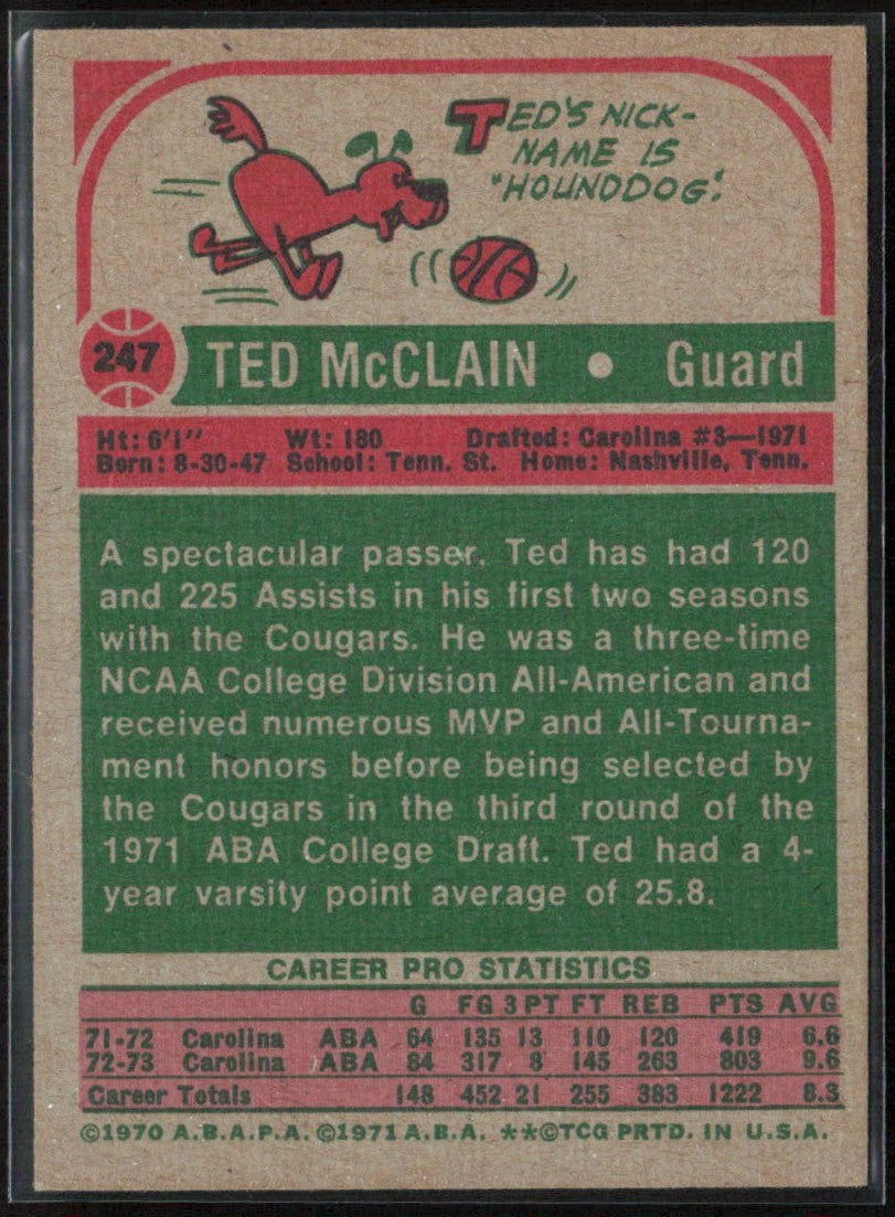 Ted McClain 1973 Topps #247 Carolina Cougars