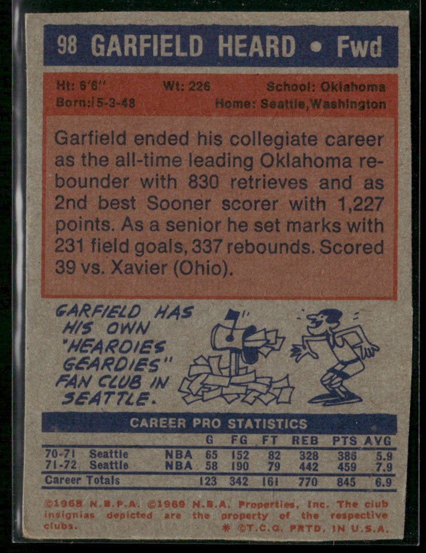Garfield Heard 1972 Topps RC #98 Seattle SuperSonics