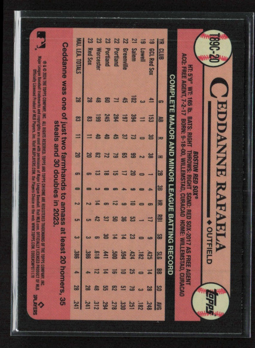 Ceddanne Rafaela 2024 Topps Chrome 1989 Silver Pack RC #T89C-20 Boston Red Sox