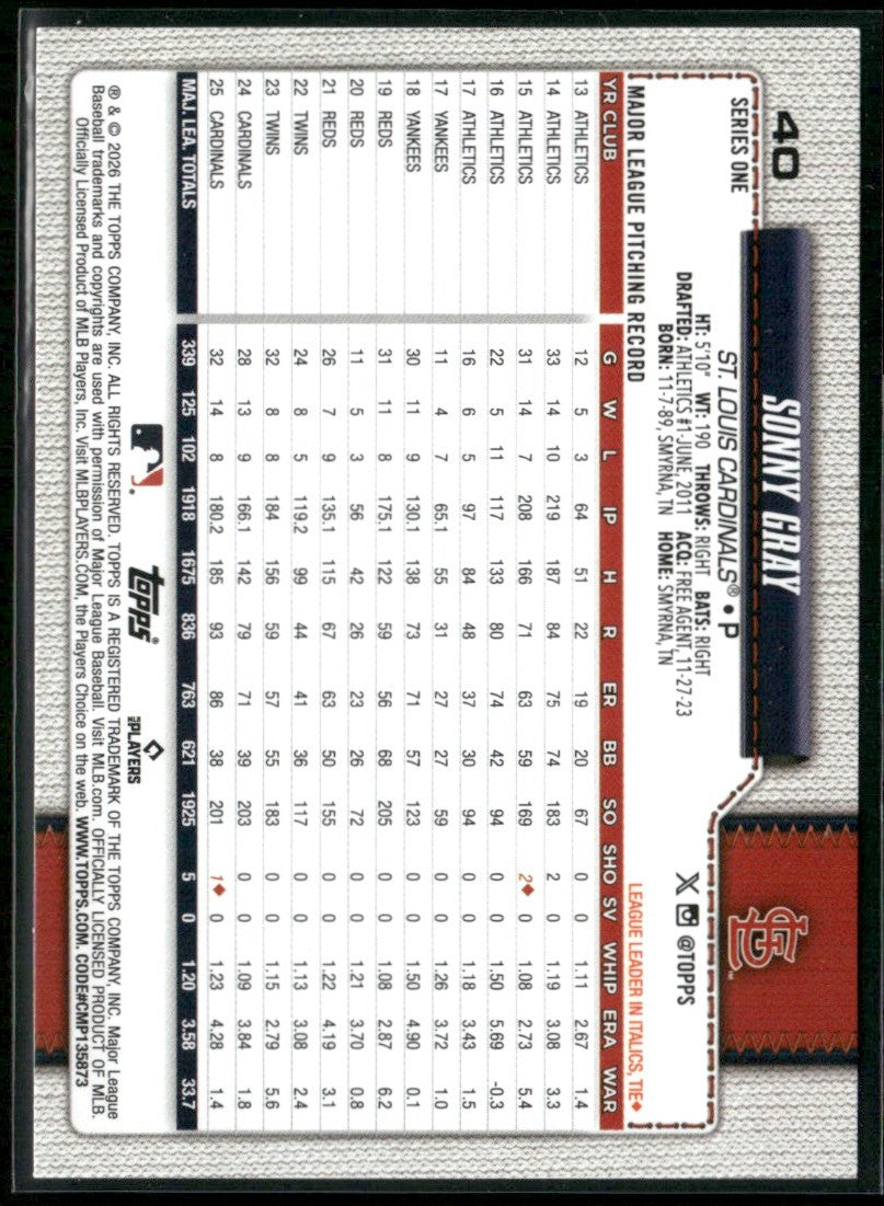 Sonny Gray 2026 Topps Easter Pink Green Dots #40 St. Louis Cardinals